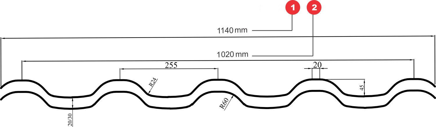 marimi tigla balcanic bilka